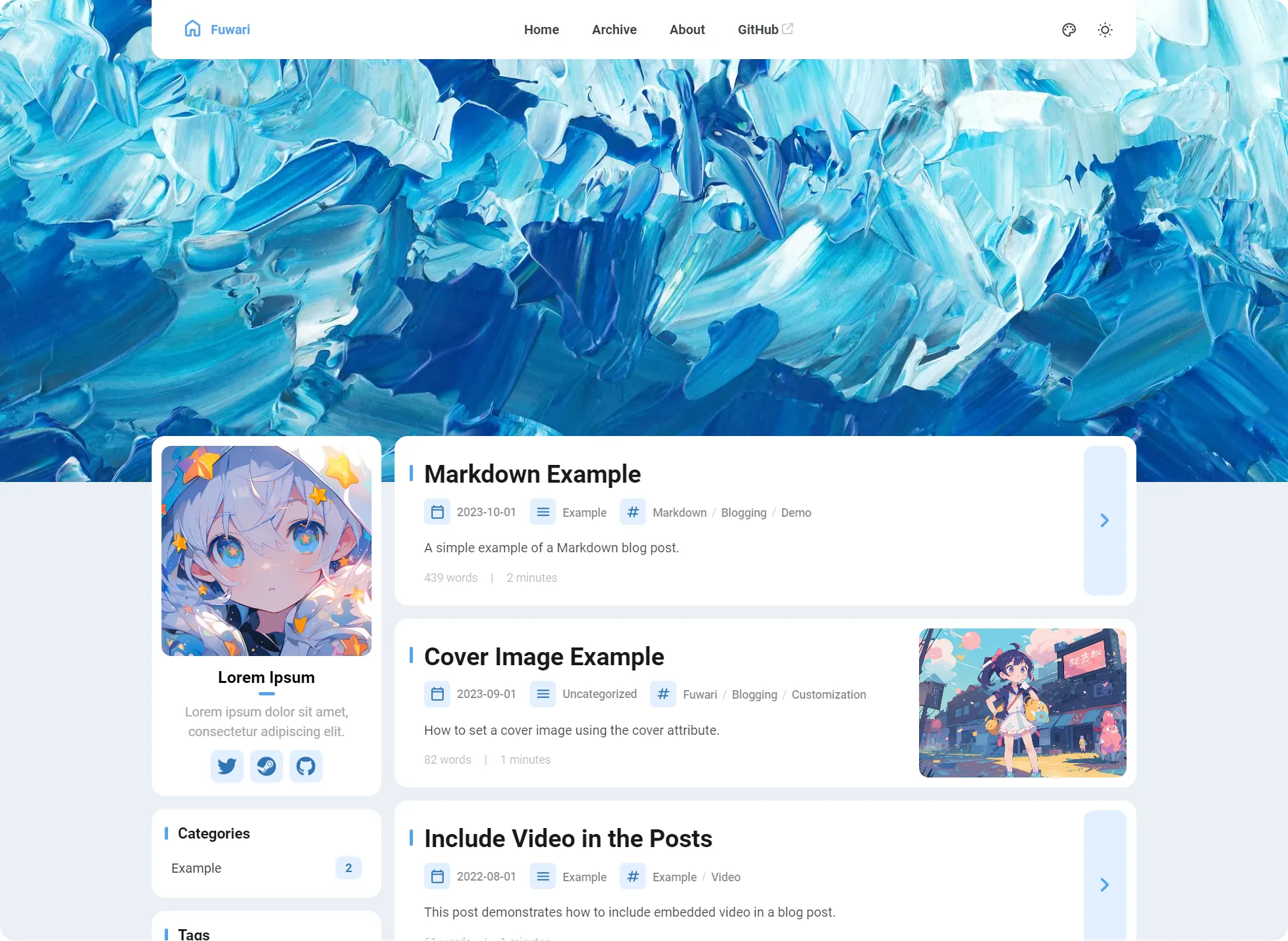 Cover Image of the Post